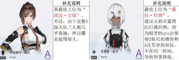 战双帕弥什官方版