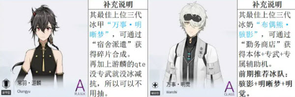 战双帕弥什官方版