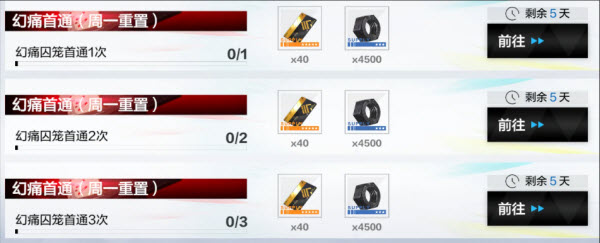 前期开荒攻略配图3