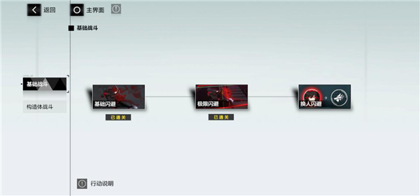 游戏攻略配图14