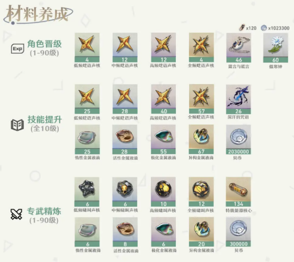 鸣潮国际服官方正版