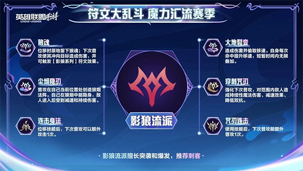 符文大乱斗流派推荐配图7