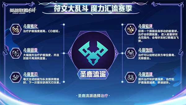 符文大乱斗流派推荐配图9