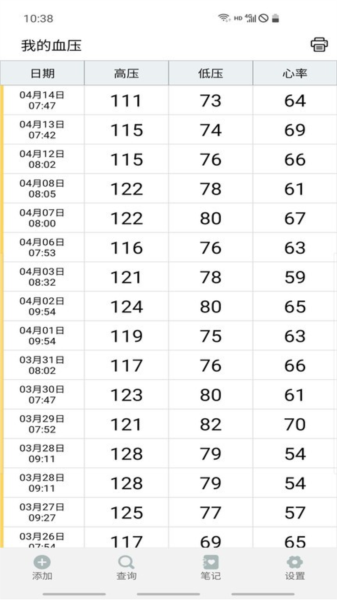 血压笔记app2