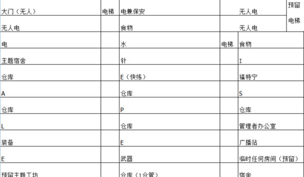 辐射避难所内置菜单版