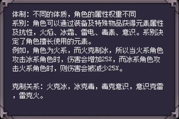 异世界废物摆烂崛起之无限启灵手游