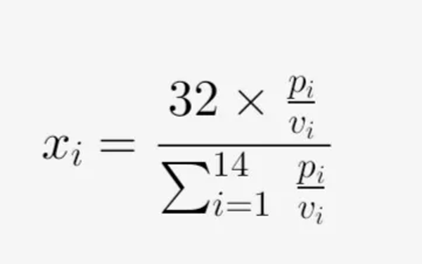 异世界废物摆烂崛起之无限启灵手游