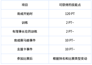 赛马娘台服官方版