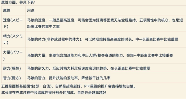 赛马娘台服官方版