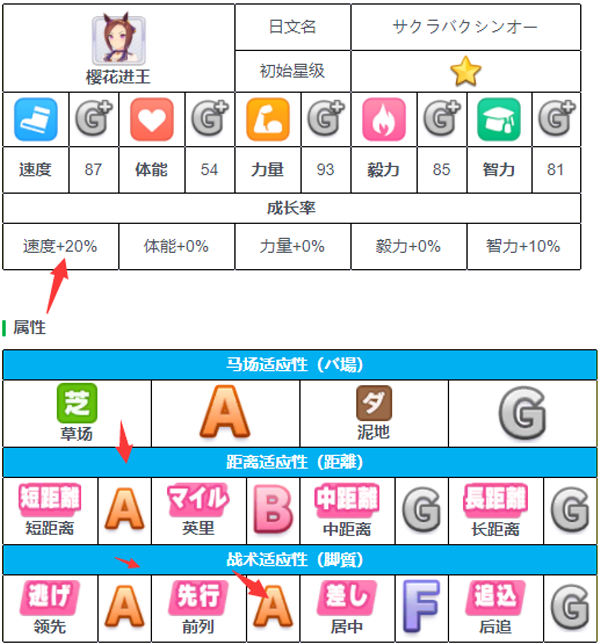 赛马娘台服官方版
