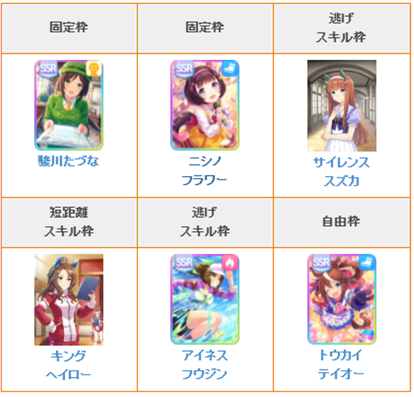 赛马娘台服官方版