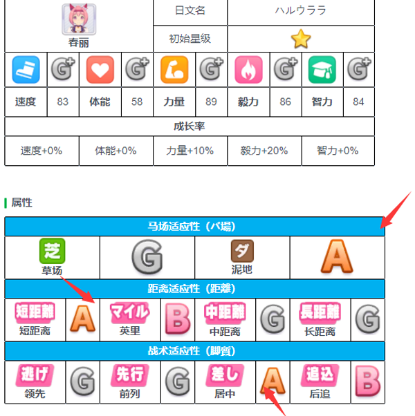 赛马娘台服官方版