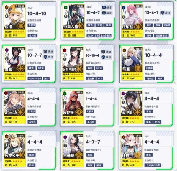 胜利女神NIKKE港台服