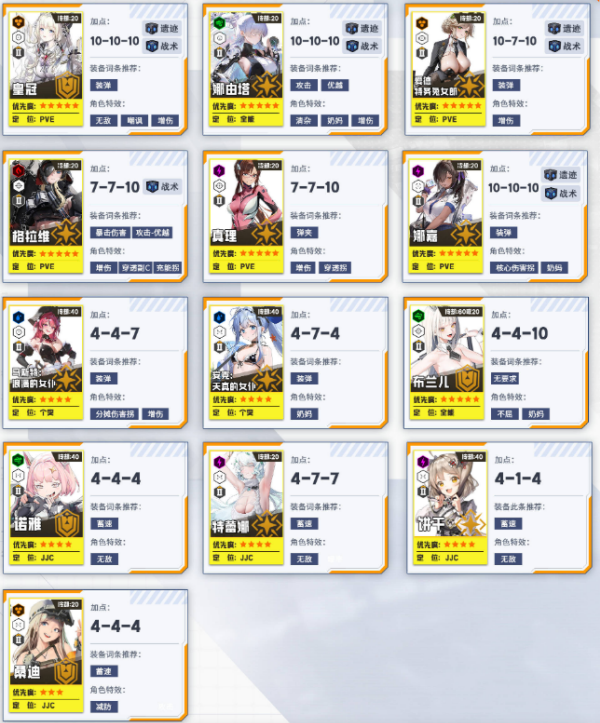 胜利女神NIKKE港台服