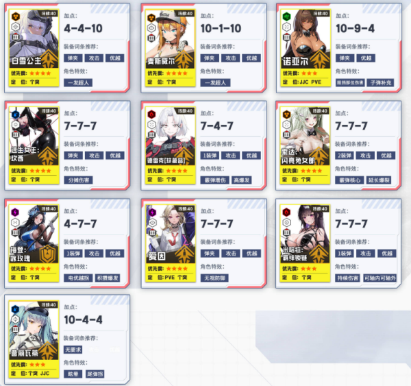 胜利女神NIKKE港台服