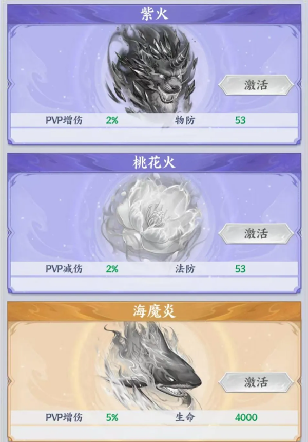 斗破苍穹微信小游戏