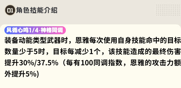 尘白禁区官方版