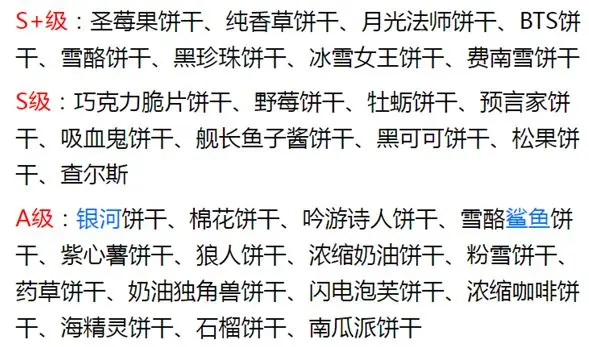 姜饼人王国最新版本