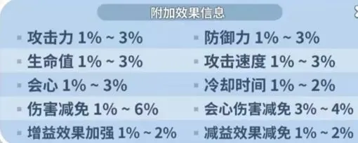 姜饼人王国最新版本