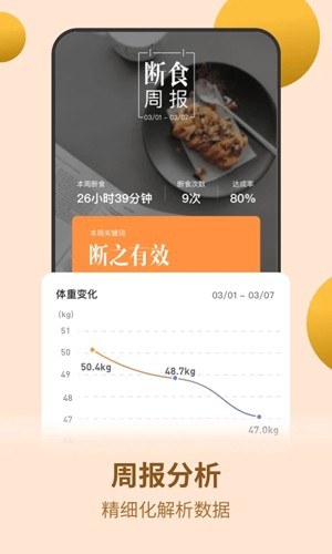 怪瘦轻断食app3