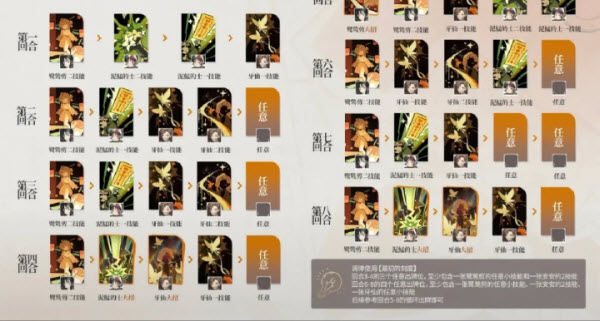 重返未来1999最新版