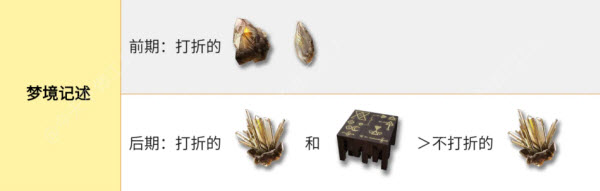 重返未来1999最新版