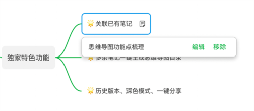印象笔记怎么做思维导图4