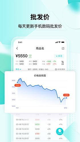 分毫报价app2