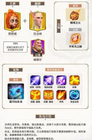 万龙觉醒国际服最新版