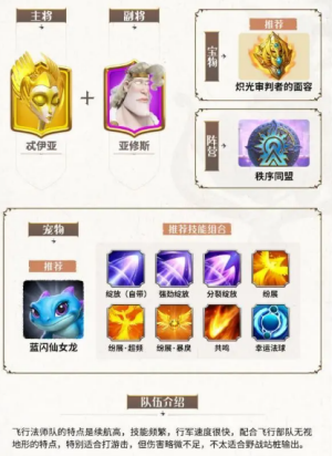 万龙觉醒国际服最新版