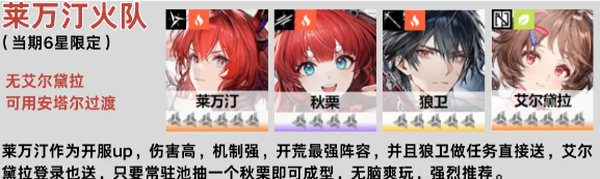 明日方舟终末地官服