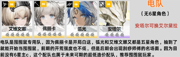 明日方舟终末地官服