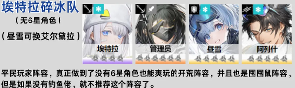 明日方舟终末地官服