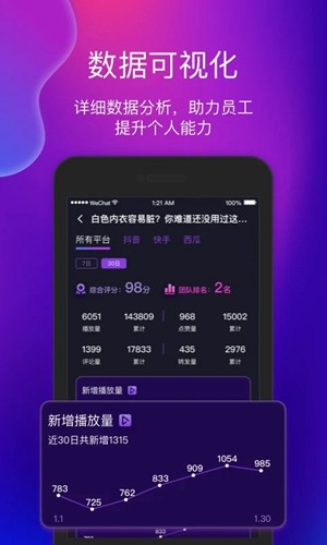 艾视嘉app最新版4