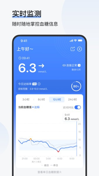 欧态易测app1