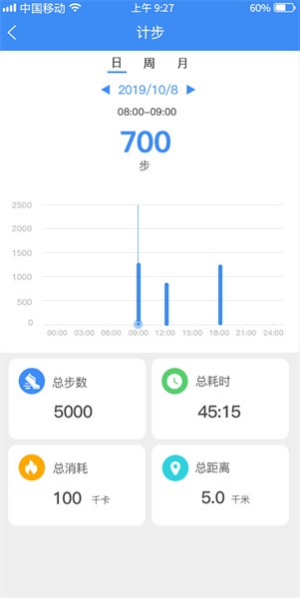 funkeep智能手表最新官网3