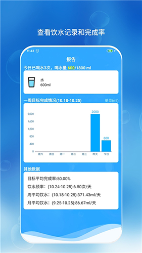 喝水时间安卓版3