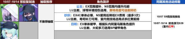 蔚蓝档案国际服官方版