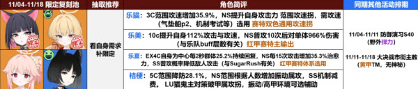 蔚蓝档案国际服官方版
