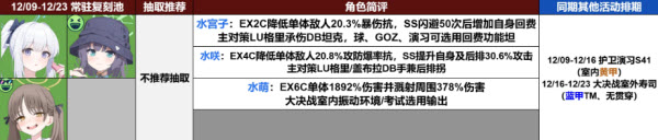 蔚蓝档案国际服官方版