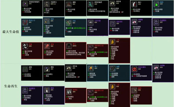 土豆兄弟内置菜单版