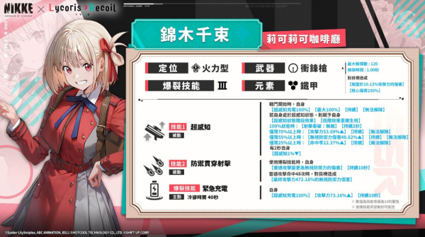 胜利女神妮姬港澳台服