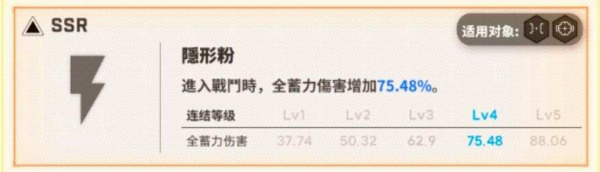 胜利女神妮姬港澳台服