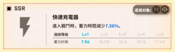 胜利女神妮姬港澳台服