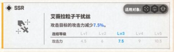 胜利女神妮姬港澳台服