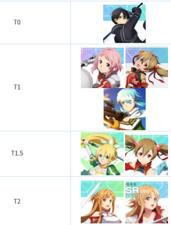 刀剑神域火线争战国际服