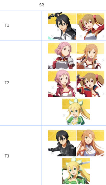 刀剑神域火线争战国际服