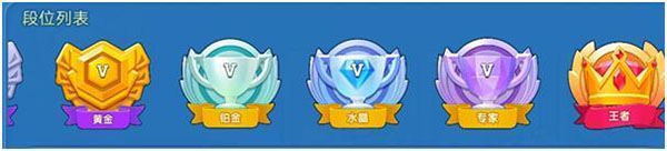 排位赛玩法攻略配图2