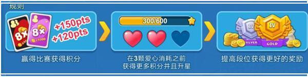 排位赛玩法攻略配图4