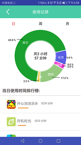 为垦小绿伞app2